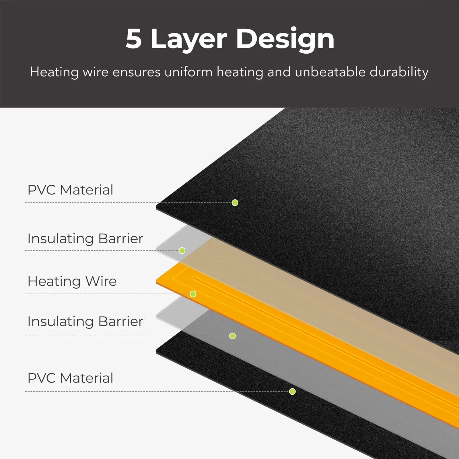 Durable Seedling Heat Mat Warm Hydroponic Heating Pad Waterproof 10*20BN-LINK