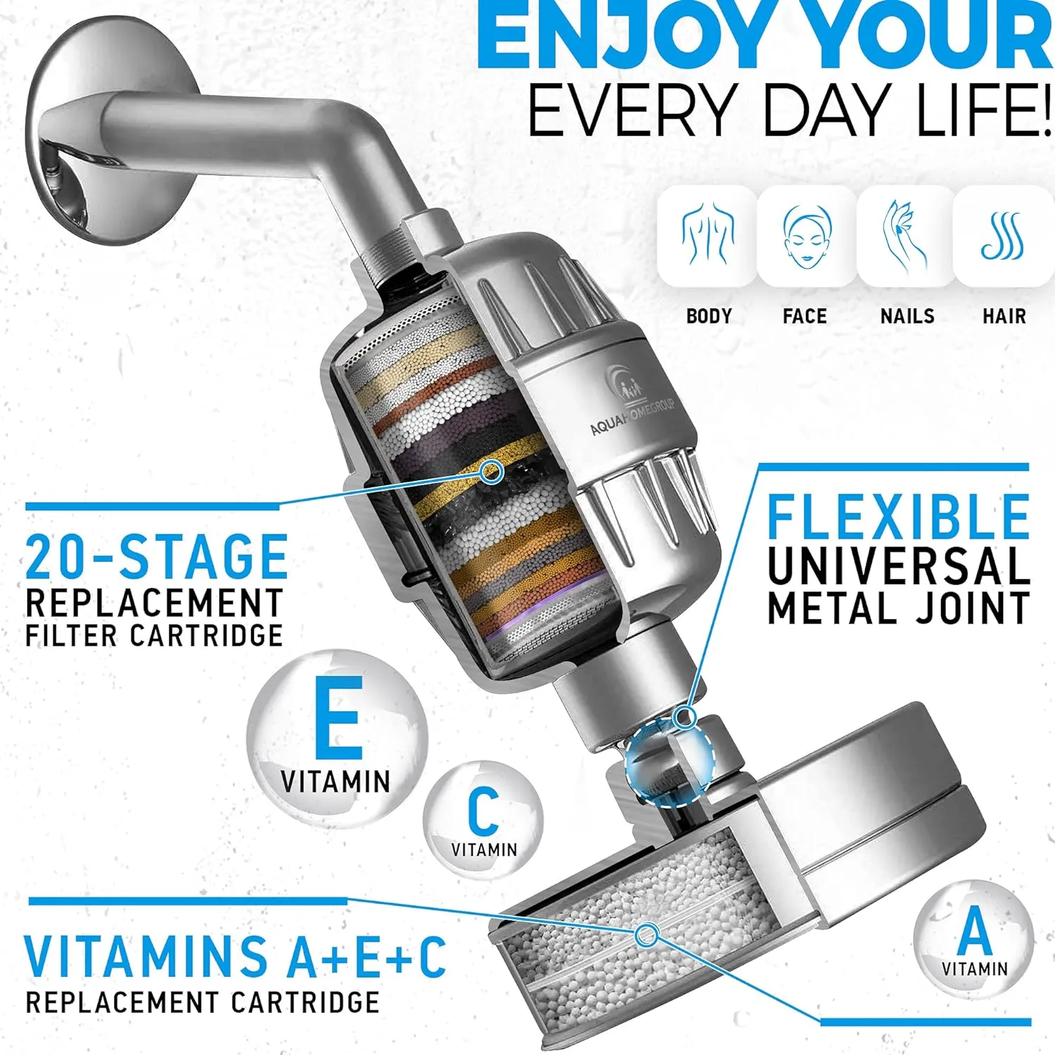 Shower Head Set, Stage Shower Filter for Hard Water Removes Chlorine and Harmful Substances